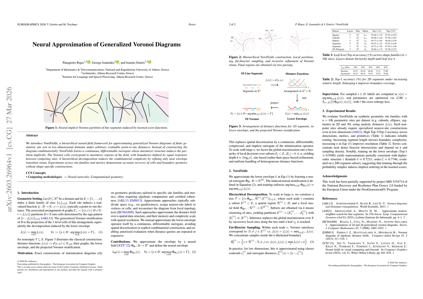 Thumbnail for Neural Approximation of Generalized Voronoi Diagrams