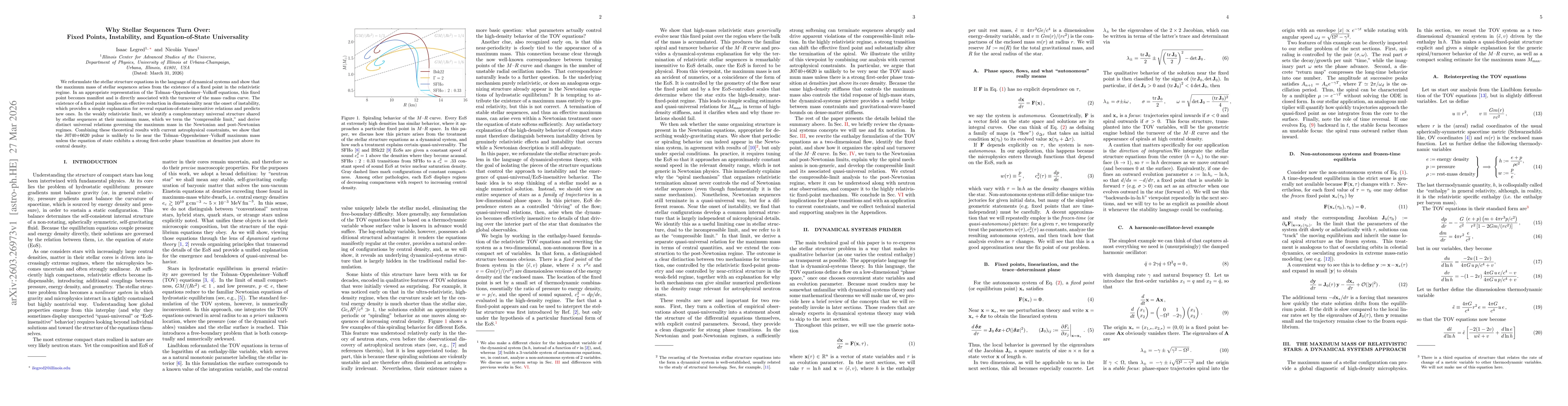 Thumbnail for Why Stellar Sequences Turn Over: Fixed Points, Instability, and Equation-of-State Universality