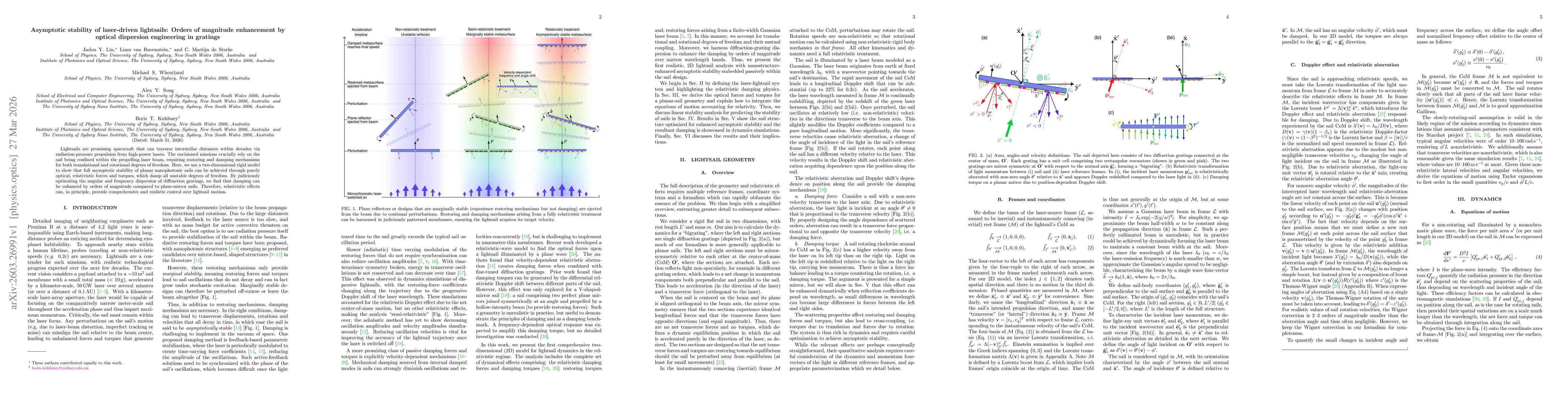 Thumbnail for Asymptotic stability of laser-driven lightsails: Orders of magnitude enhancement by optical dispersion engineering in gratings