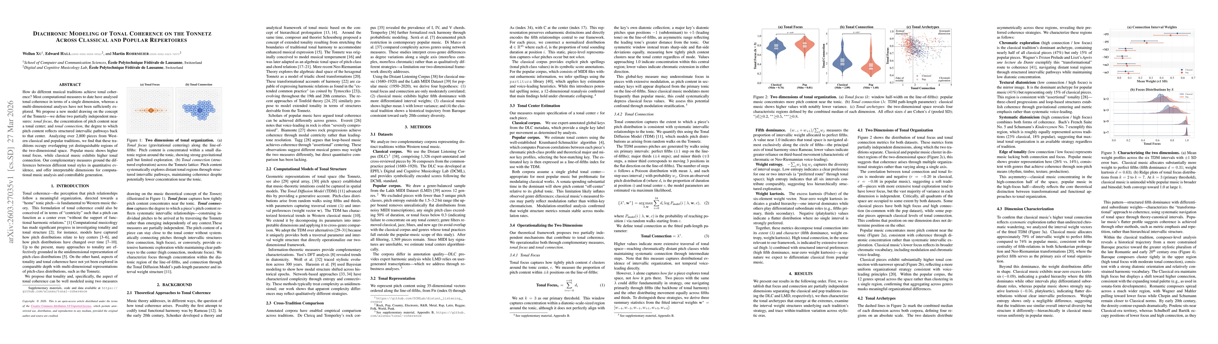 Thumbnail for Diachronic Modeling of Tonal Coherence on the Tonnetz Across Classical and Popular Repertoires