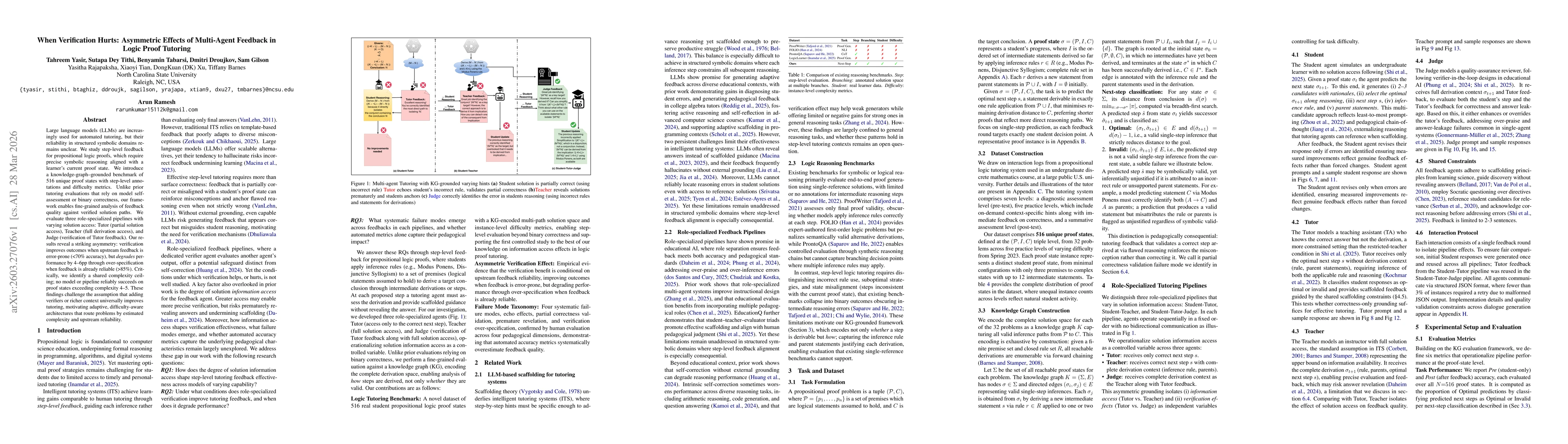 Thumbnail for When Verification Hurts: Asymmetric Effects of Multi-Agent Feedback in Logic Proof Tutoring