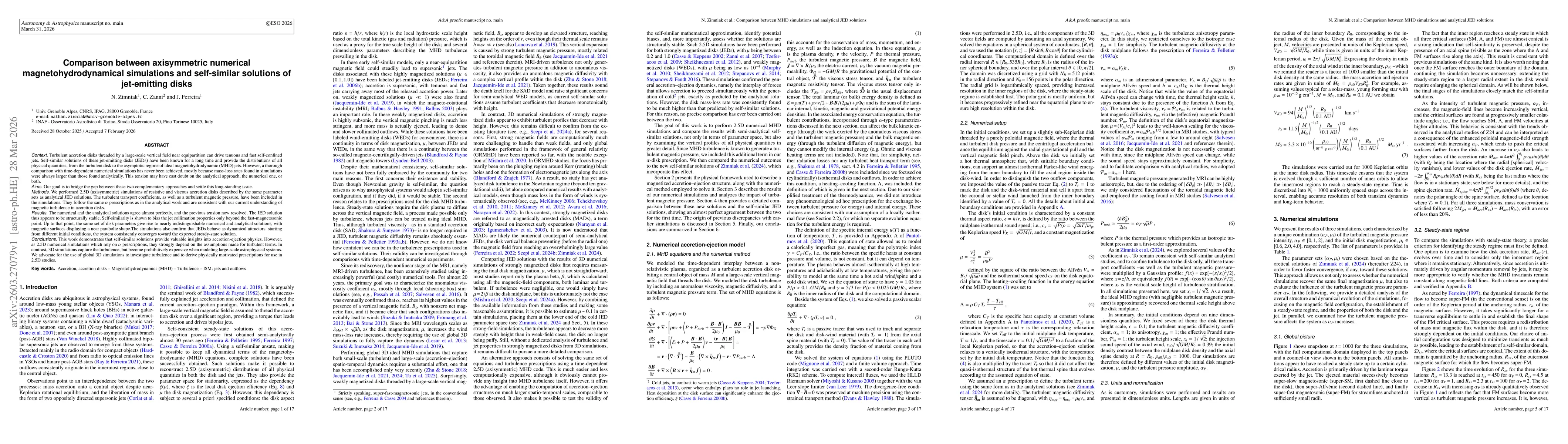 Thumbnail for Comparison between axisymmetric numerical magnetohydrodynamical simulations and self-similar solutions of jet-emitting disks