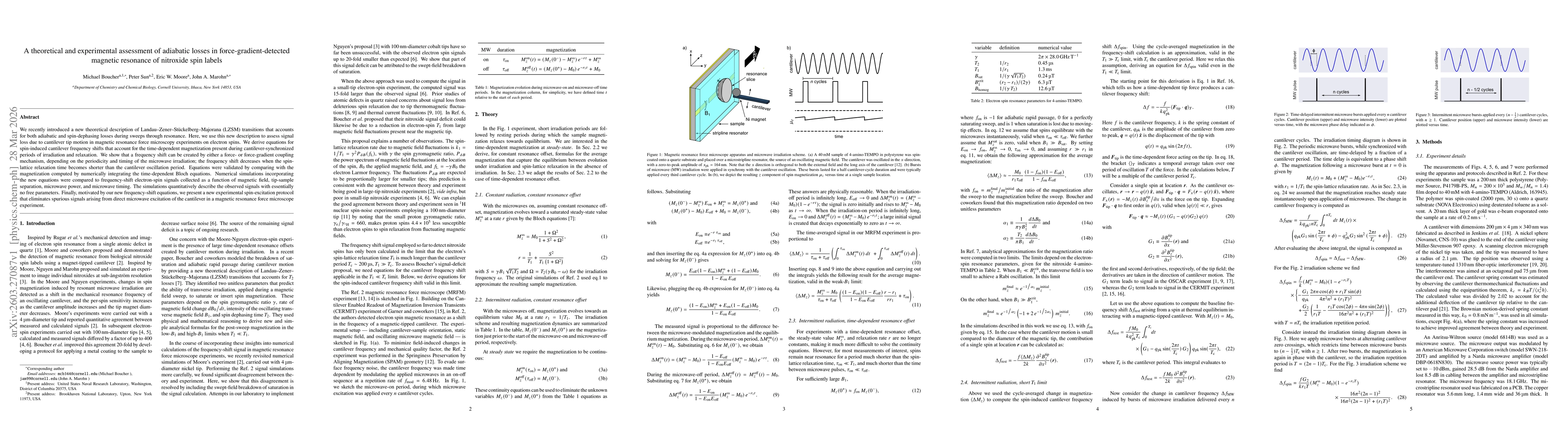 Thumbnail for A theoretical and experimental assessment of adiabatic losses in force-gradient-detected magnetic resonance of nitroxide spin labels