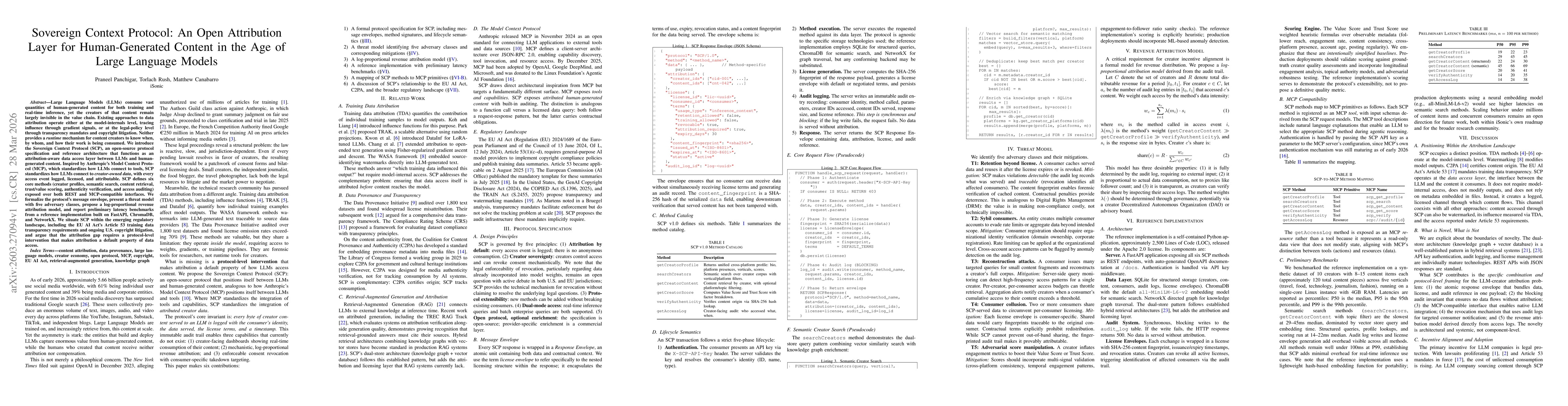 Thumbnail for Sovereign Context Protocol: An Open Attribution Layer for Human-Generated Content in the Age of Large Language Models