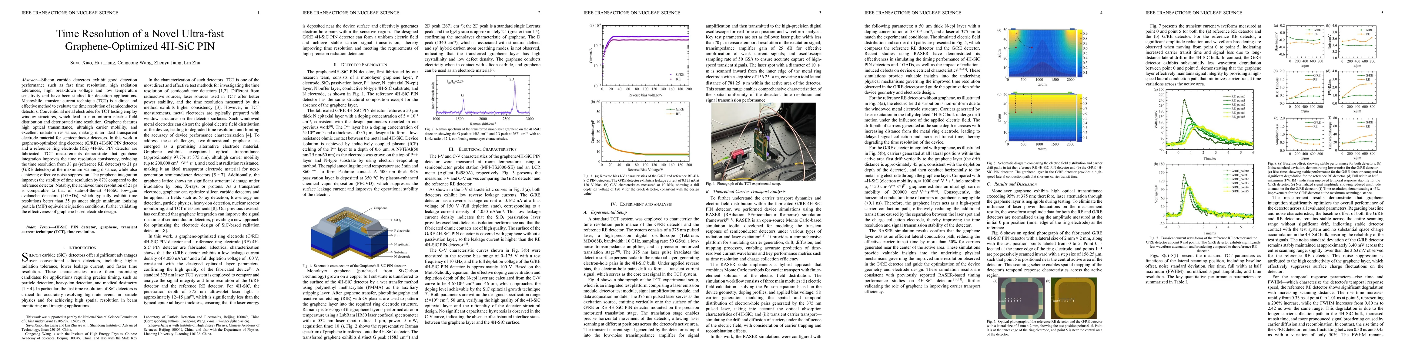 Thumbnail for Time Resolution of a Novel Ultra-fast Graphene-Optimized 4H-SiC PIN