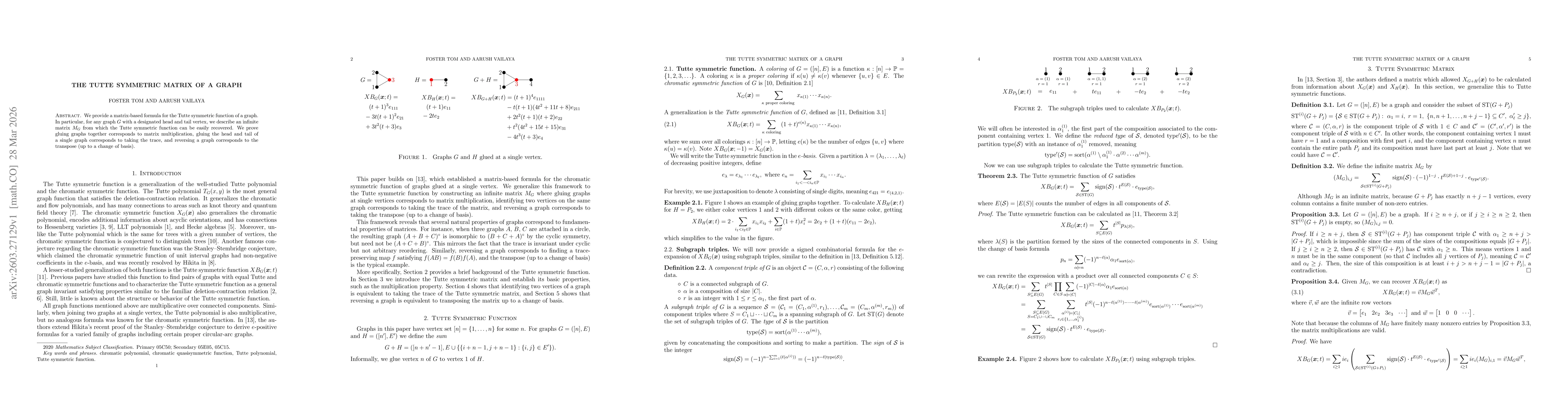 Thumbnail for The Tutte symmetric matrix of a graph