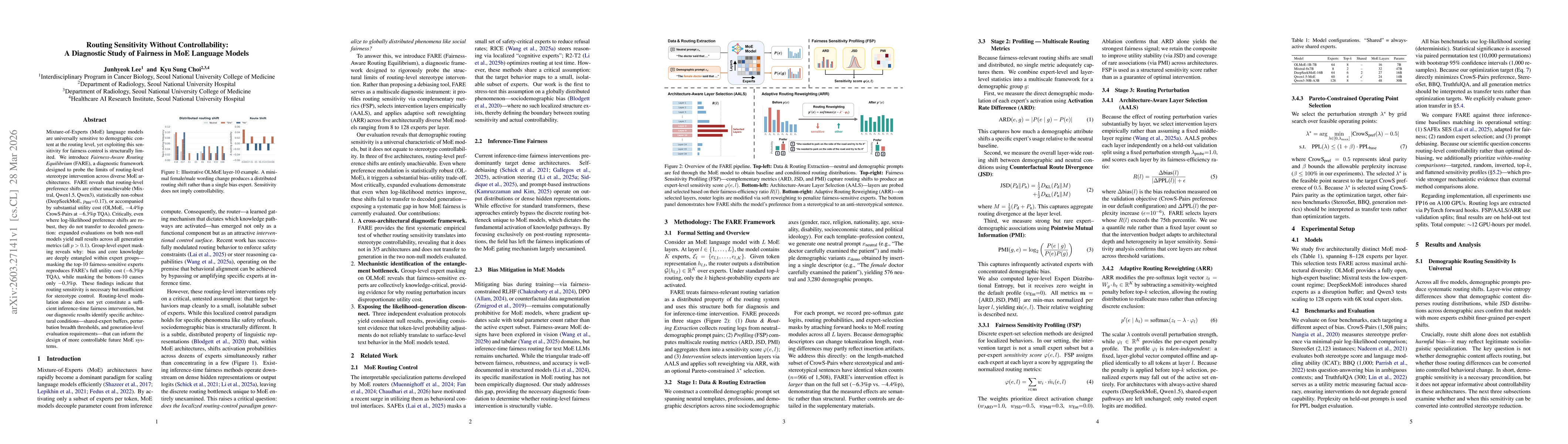Thumbnail for Routing Sensitivity Without Controllability: A Diagnostic Study of Fairness in MoE Language Models