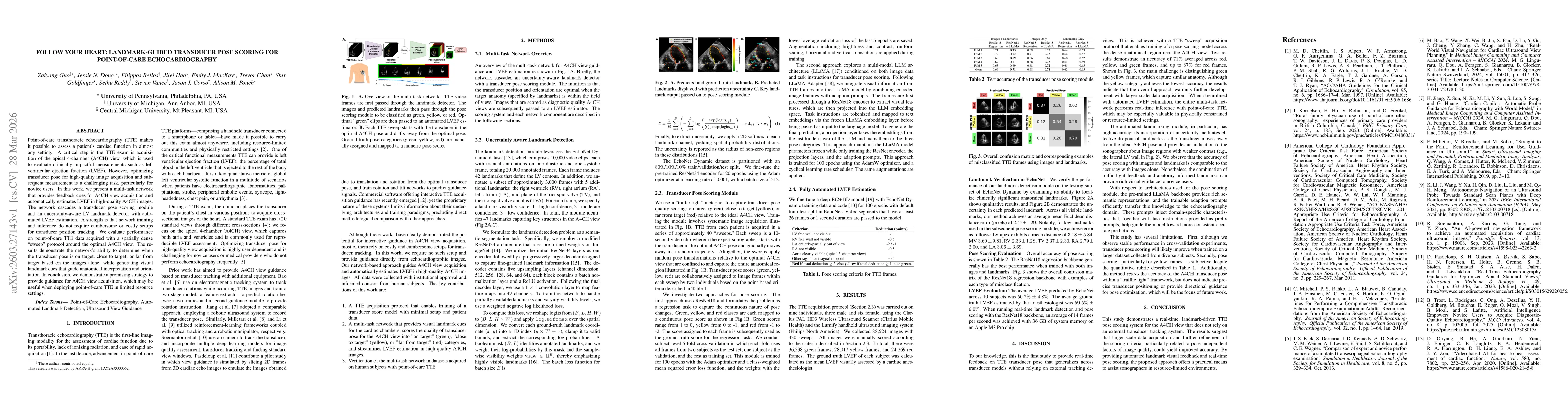 Thumbnail for Follow Your Heart: Landmark-Guided Transducer Pose Scoring for Point-of-Care Echocardiography