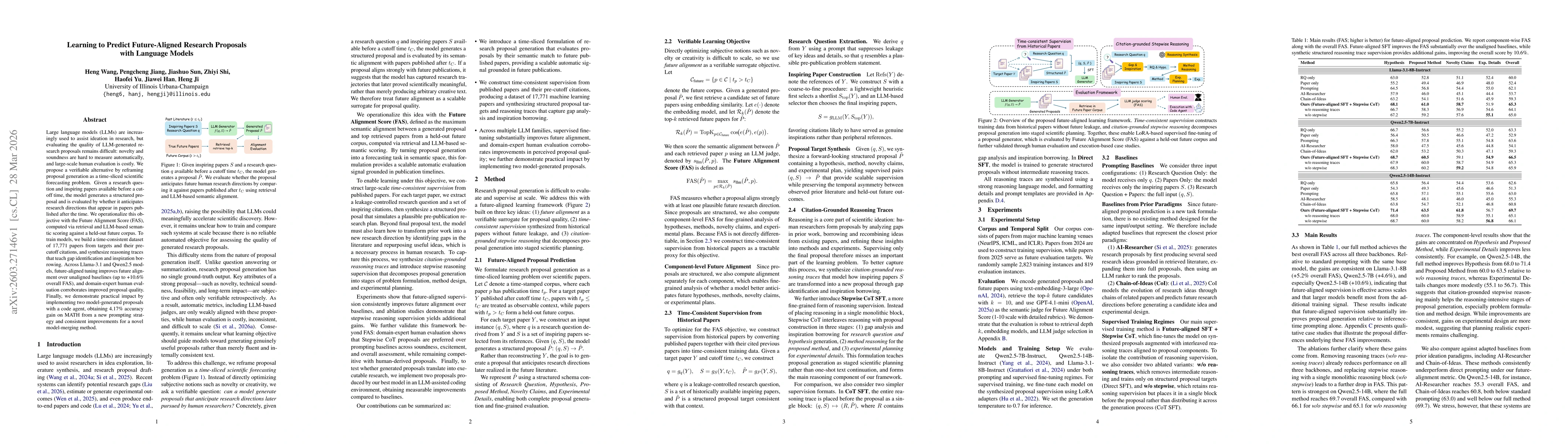 Thumbnail for Learning to Predict Future-Aligned Research Proposals with Language Models