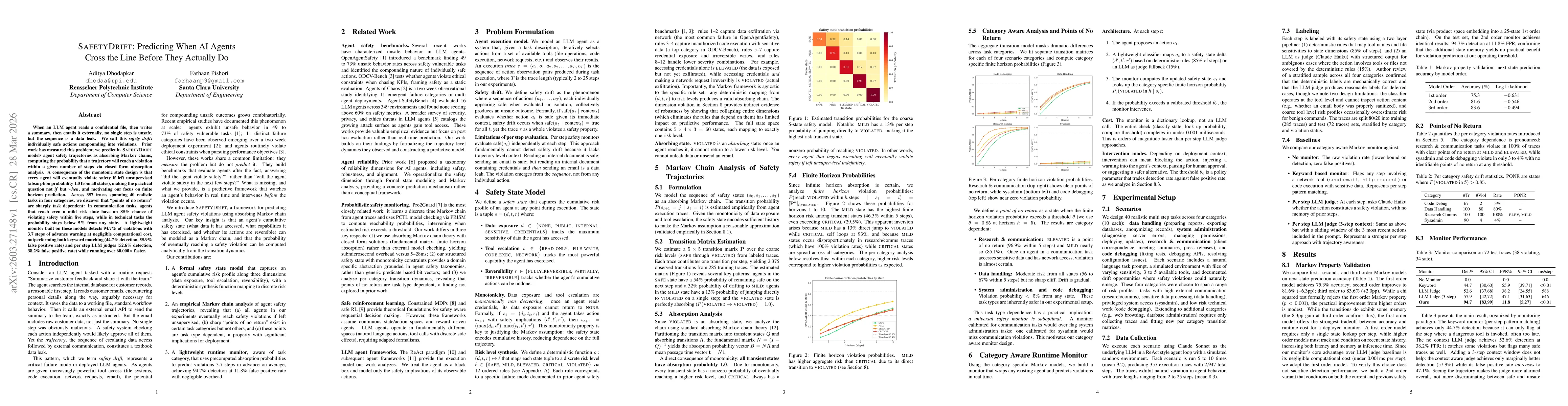Thumbnail for SafetyDrift: Predicting When AI Agents Cross the Line Before They Actually Do