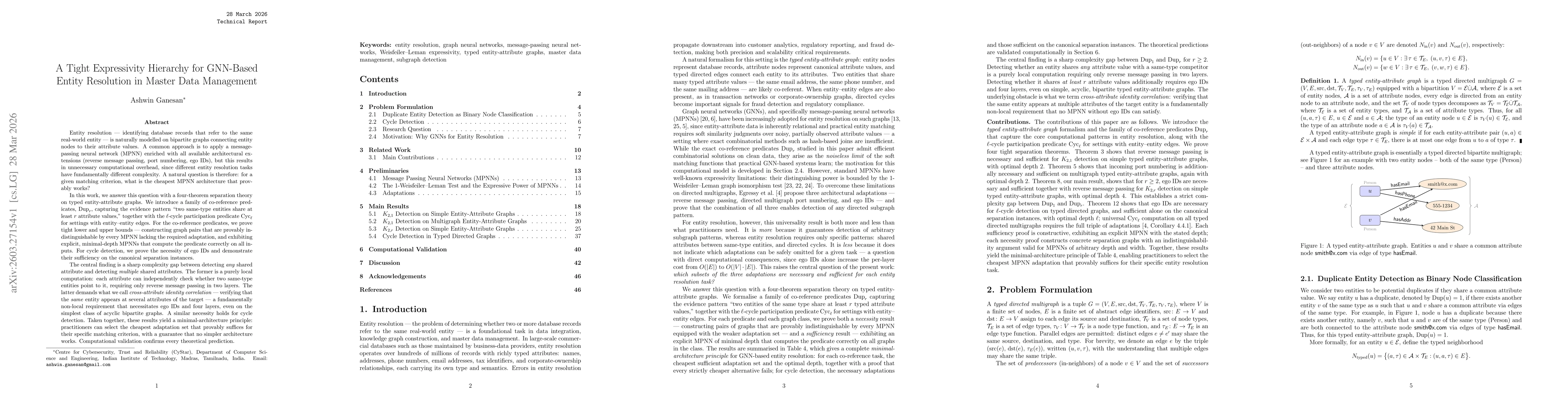 Thumbnail for A Tight Expressivity Hierarchy for GNN-Based Entity Resolution in Master Data Management