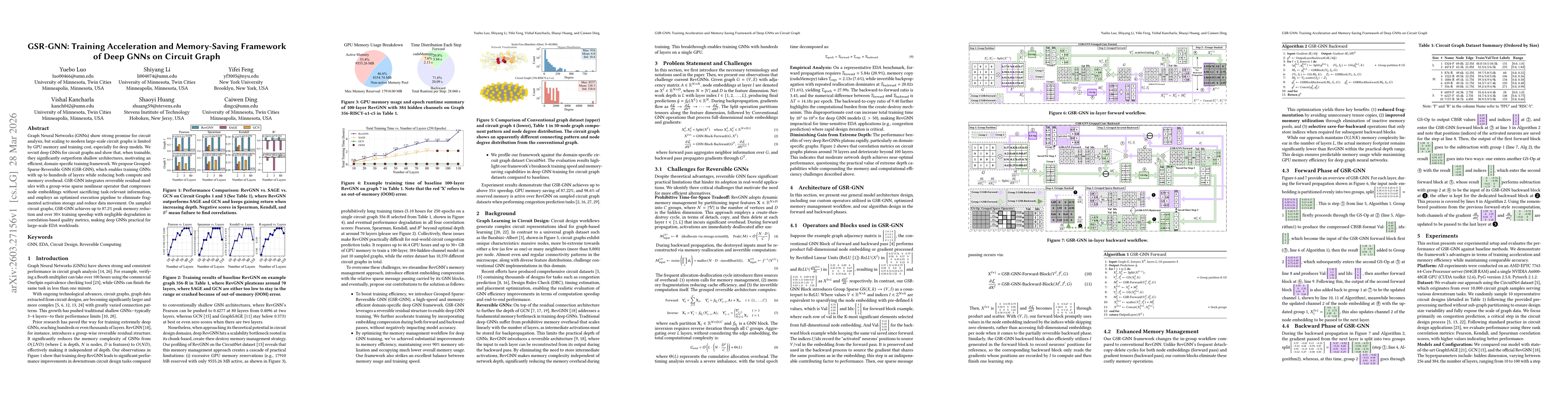 Thumbnail for GSR-GNN: Training Acceleration and Memory-Saving Framework of Deep GNNs on Circuit Graph