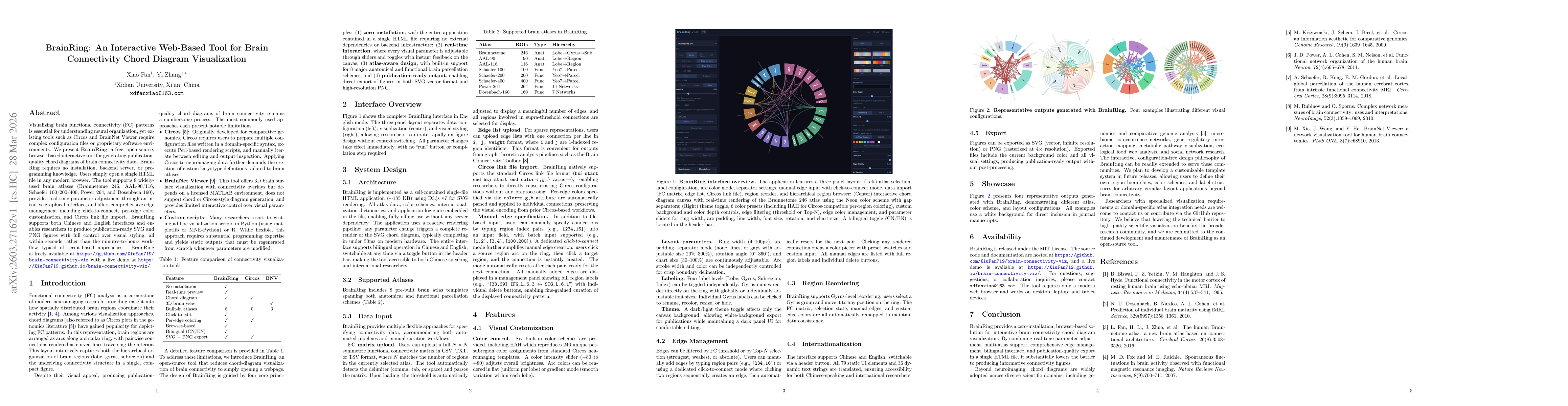 Thumbnail for BrainRing: An Interactive Web-Based Tool for Brain Connectivity Chord Diagram Visualization