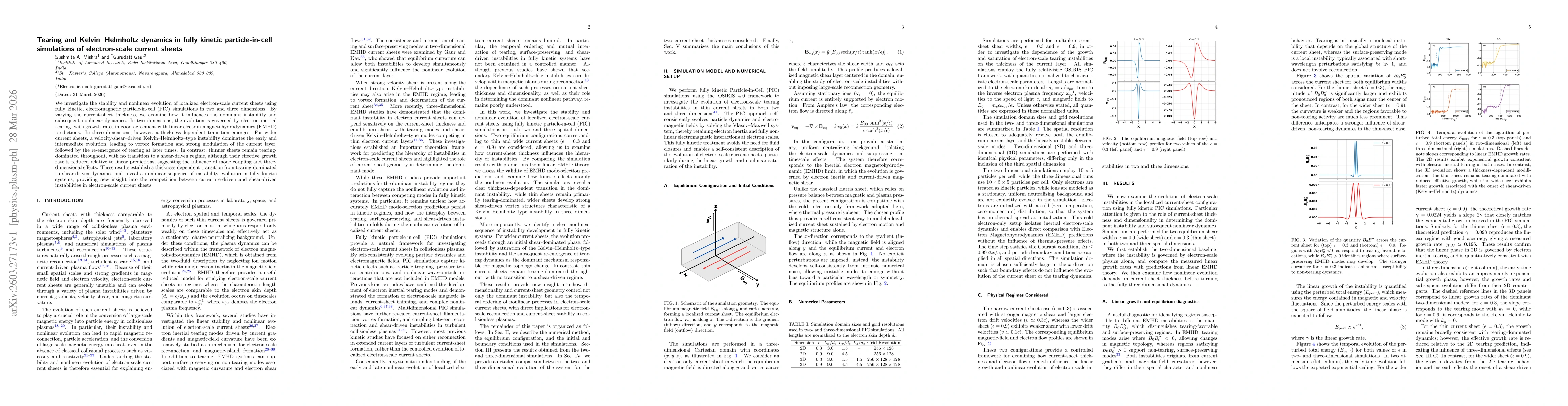 Thumbnail for Tearing and Kelvin-Helmholtz dynamics in fully kinetic particle-in-cell simulations of electron-scale current sheets