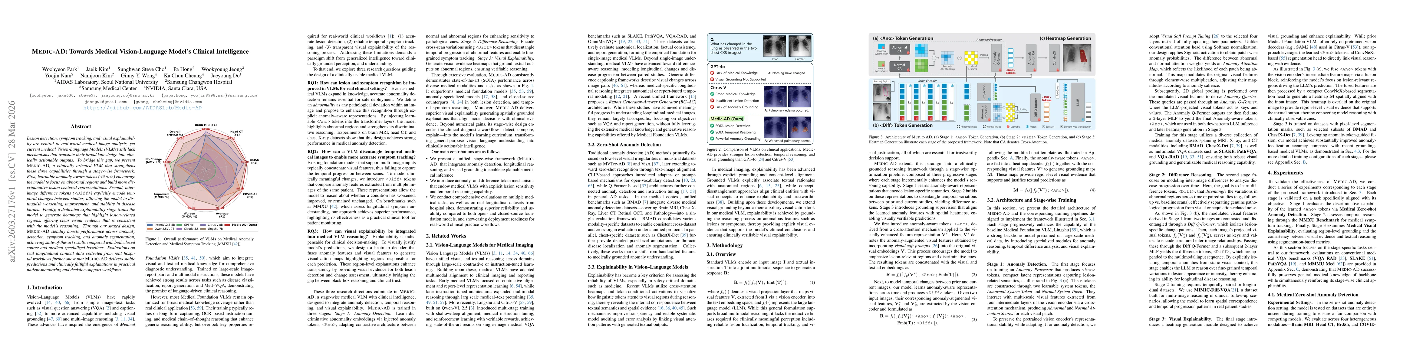 Thumbnail for MEDIC-AD: Towards Medical Vision-Language Model's Clinical Intelligence
