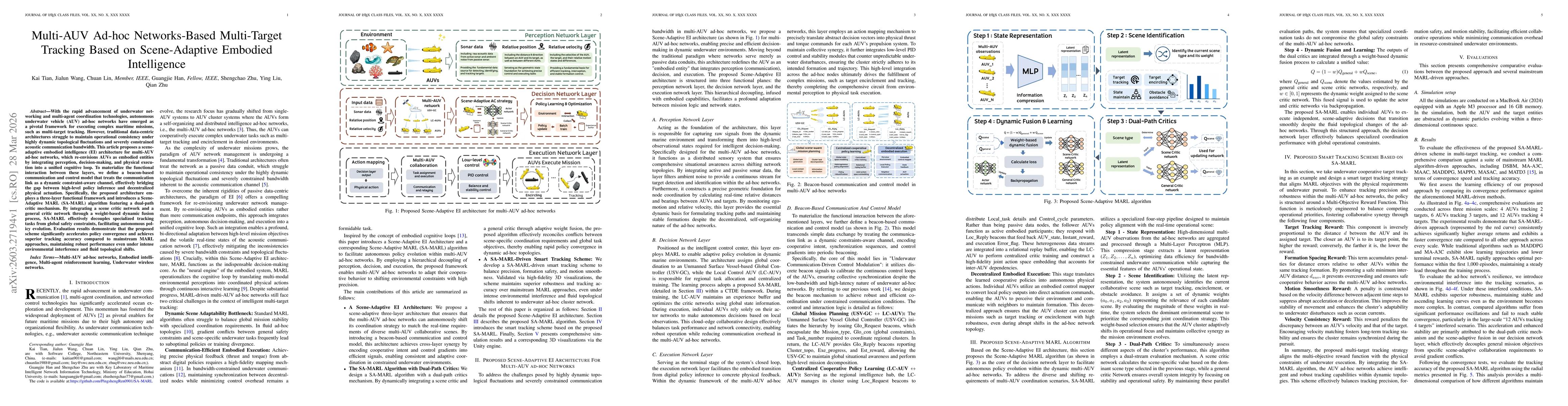Thumbnail for Multi-AUV Ad-hoc Networks-Based Multi-Target Tracking Based on Scene-Adaptive Embodied Intelligence