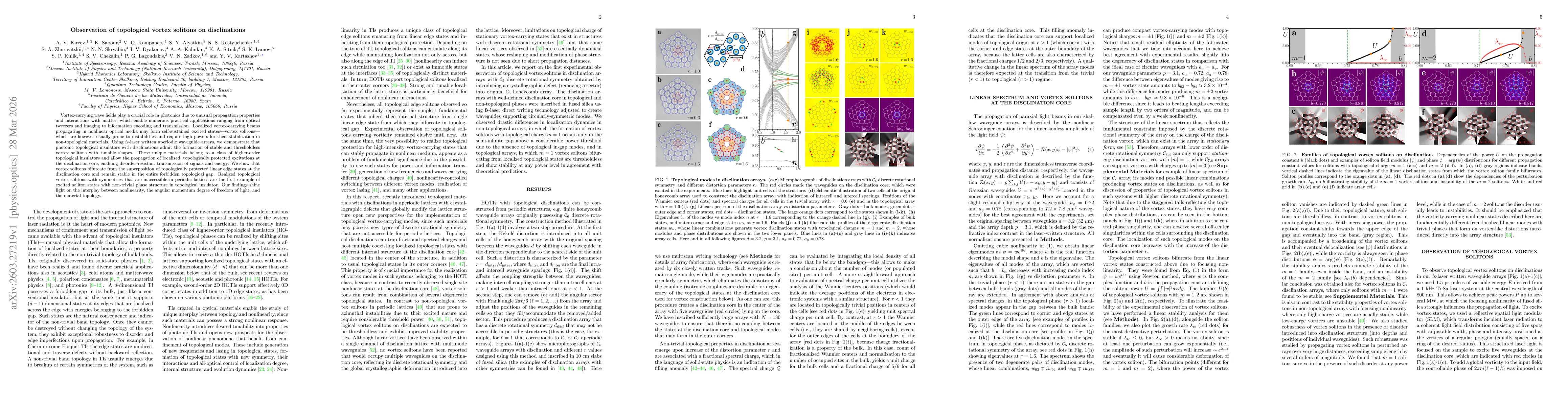Thumbnail for Observation of topological vortex solitons on disclinations
