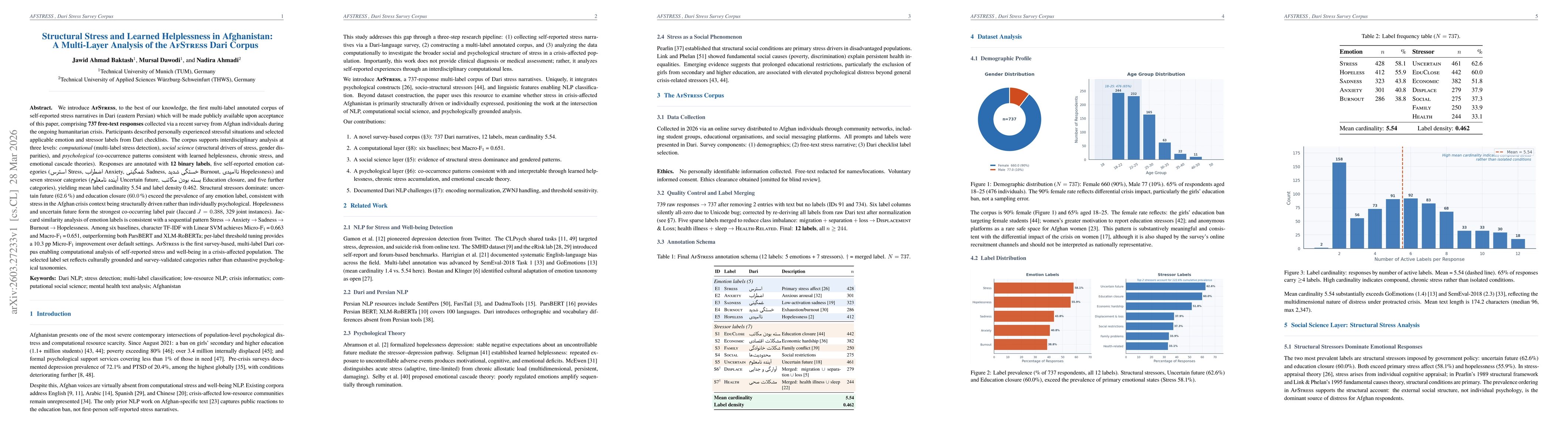 Thumbnail for Structural Stress and Learned Helplessness in Afghanistan: A Multi-Layer Analysis of the AFSTRESS Dari Corpus