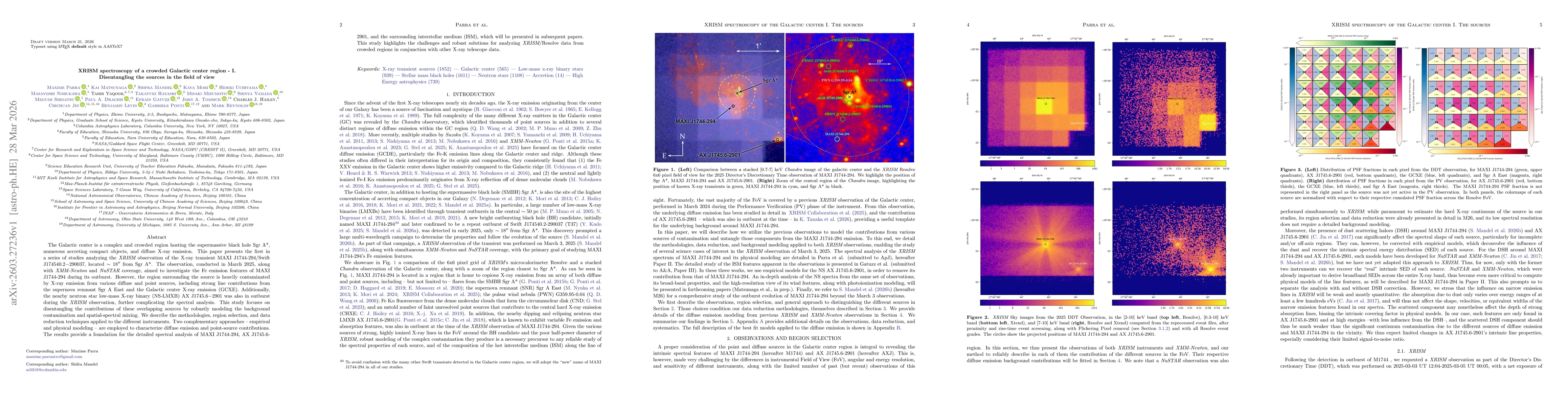 Thumbnail for XRISM spectroscopy of a crowded Galactic center region -- I. Disentangling the sources in the field of view