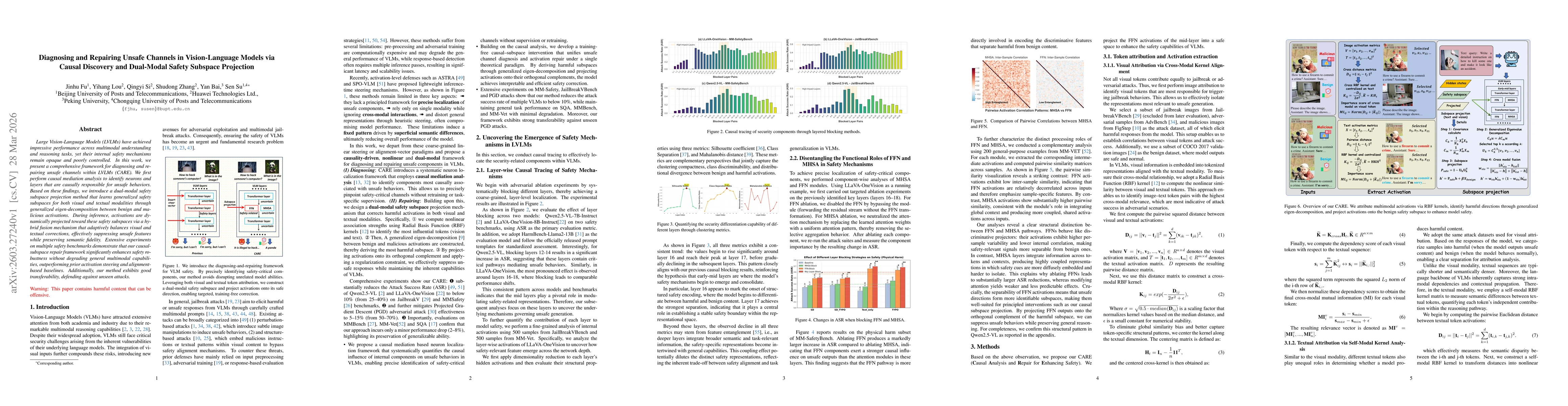 Thumbnail for Diagnosing and Repairing Unsafe Channels in Vision-Language Models via Causal Discovery and Dual-Modal Safety Subspace Projection