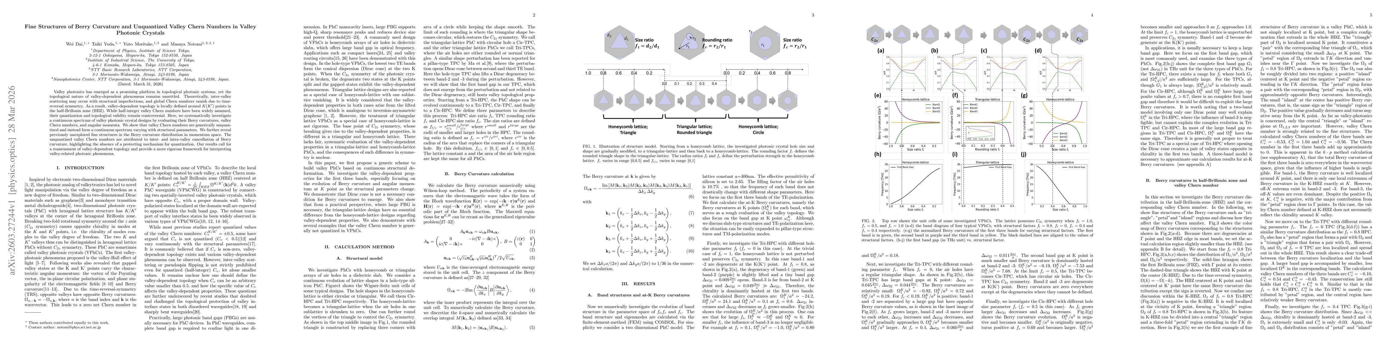 Thumbnail for Fine Structures of Berry Curvature and Unquantized Valley Chern Numbers in Valley Photonic Crystals