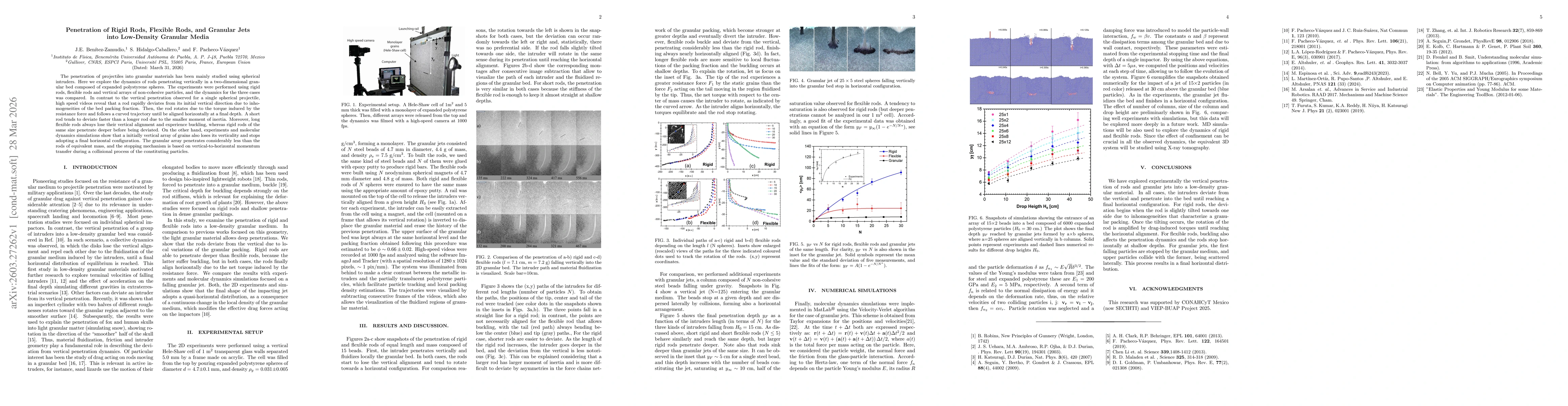 Thumbnail for Penetration of Rigid Rods, Flexible Rods, and Granular Jets into Low-Density Granular Media