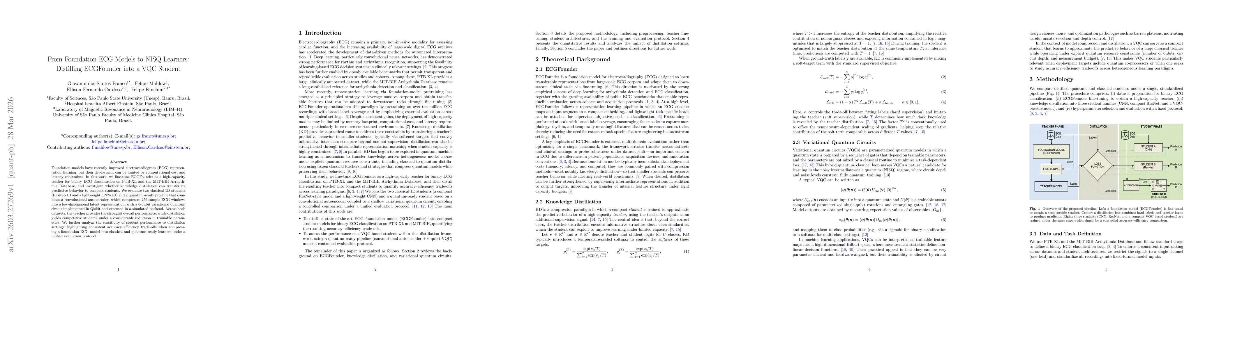 Thumbnail for From Foundation ECG Models to NISQ Learners: Distilling ECGFounder into a VQC Student