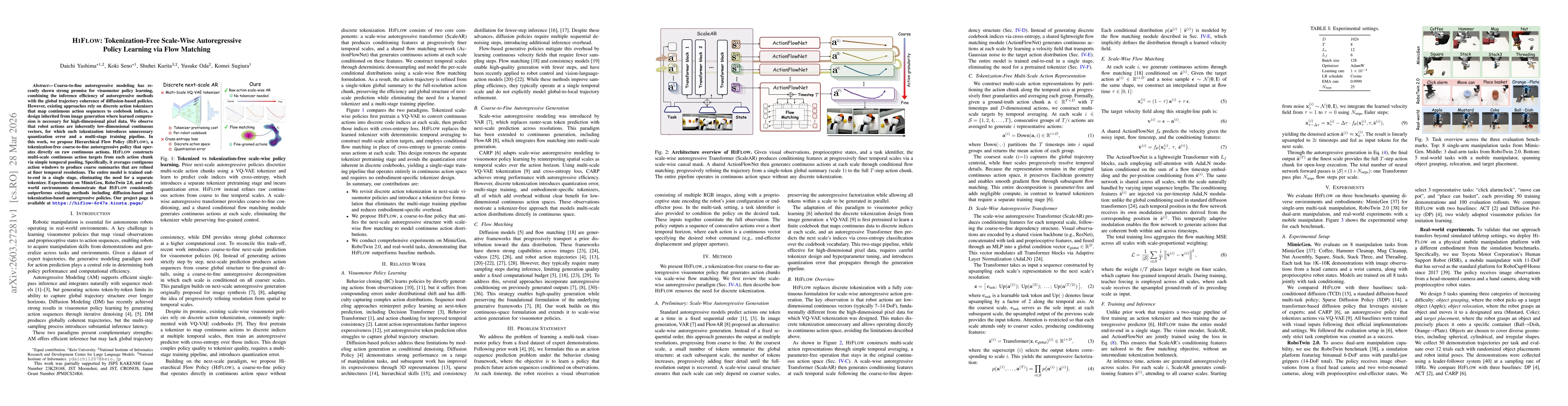 Thumbnail for HiFlow: Tokenization-Free Scale-Wise Autoregressive Policy Learning via Flow Matching