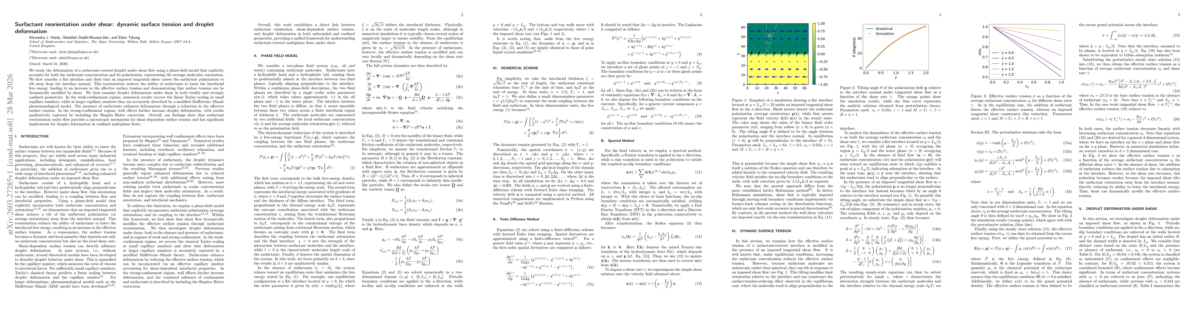 Thumbnail for Surfactant reorientation under shear: dynamic surface tension and droplet deformation