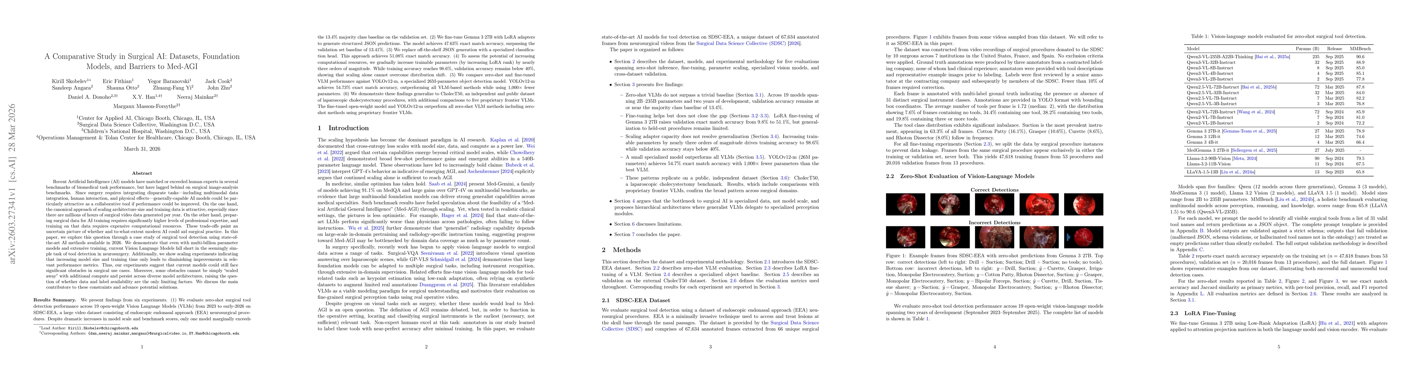 Thumbnail for A Comparative Study in Surgical AI: Datasets, Foundation Models, and Barriers to Med-AGI