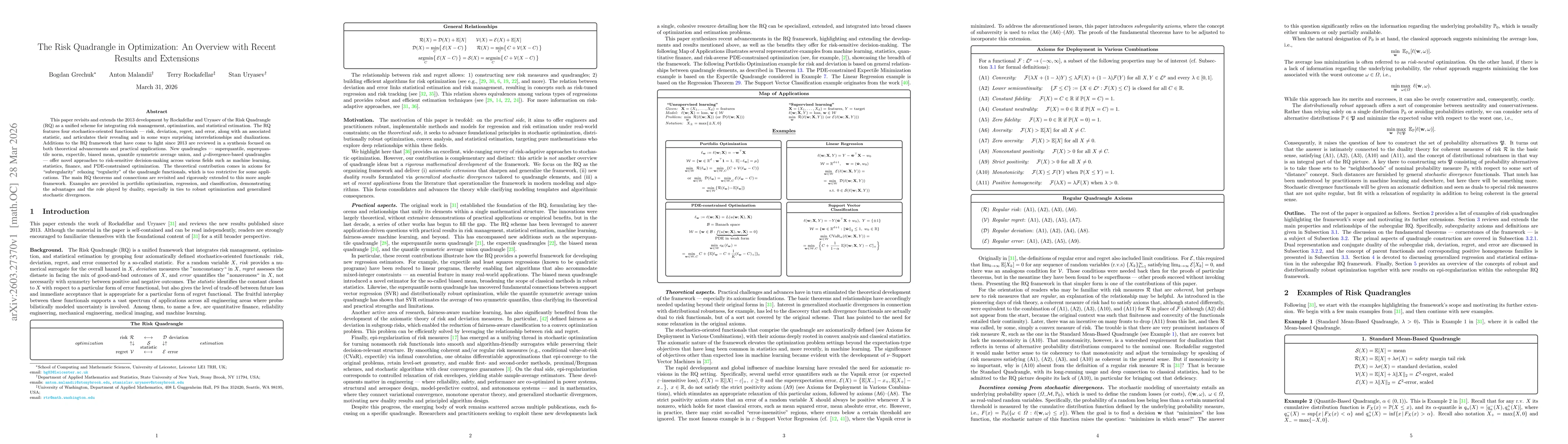 Thumbnail for The Risk Quadrangle in Optimization: An Overview with Recent Results and Extensions