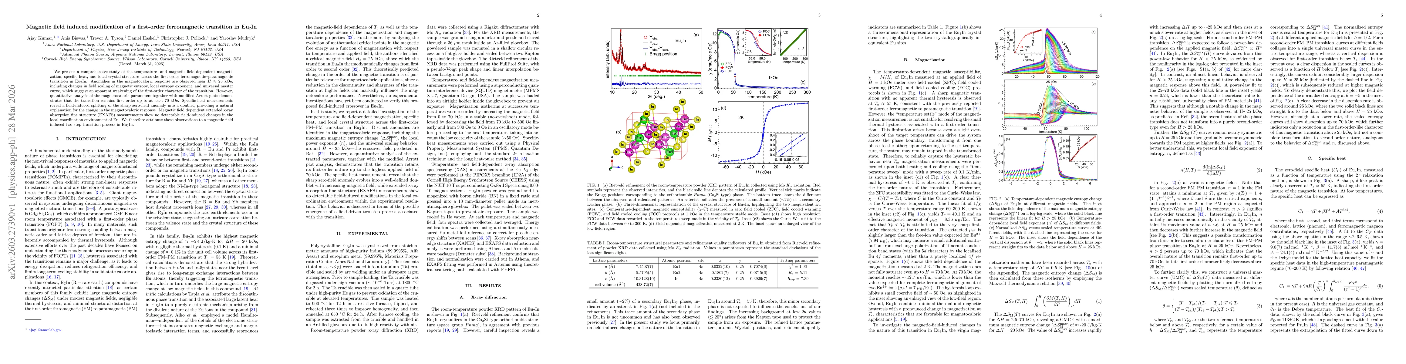 Thumbnail for Magnetic field induced modification of a first-order ferromagnetic transition in Eu2In