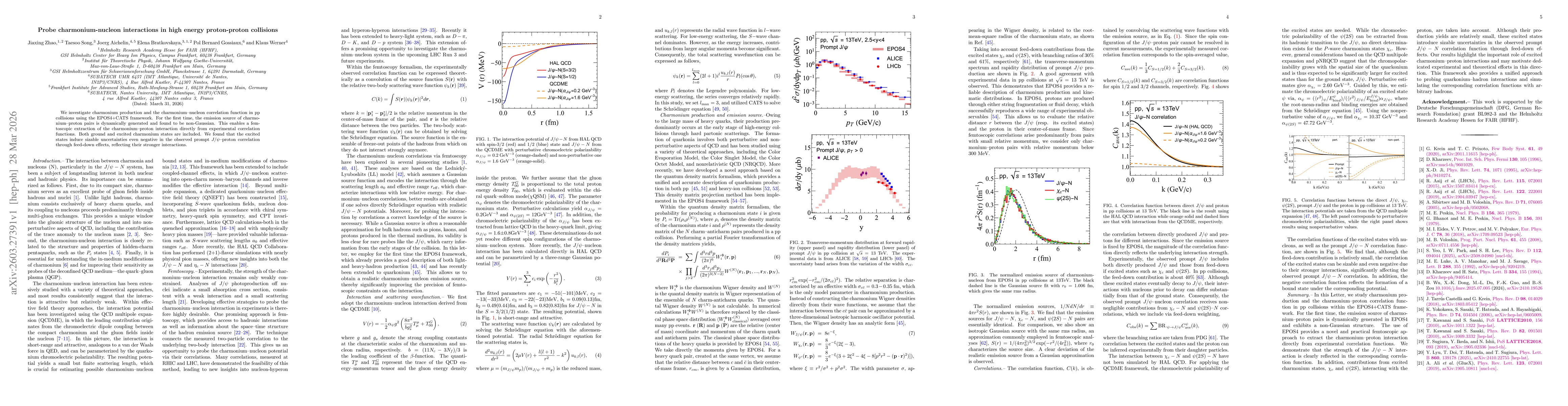 Thumbnail for Probe charmonium-nucleon interactions in high energy proton-proton collisions