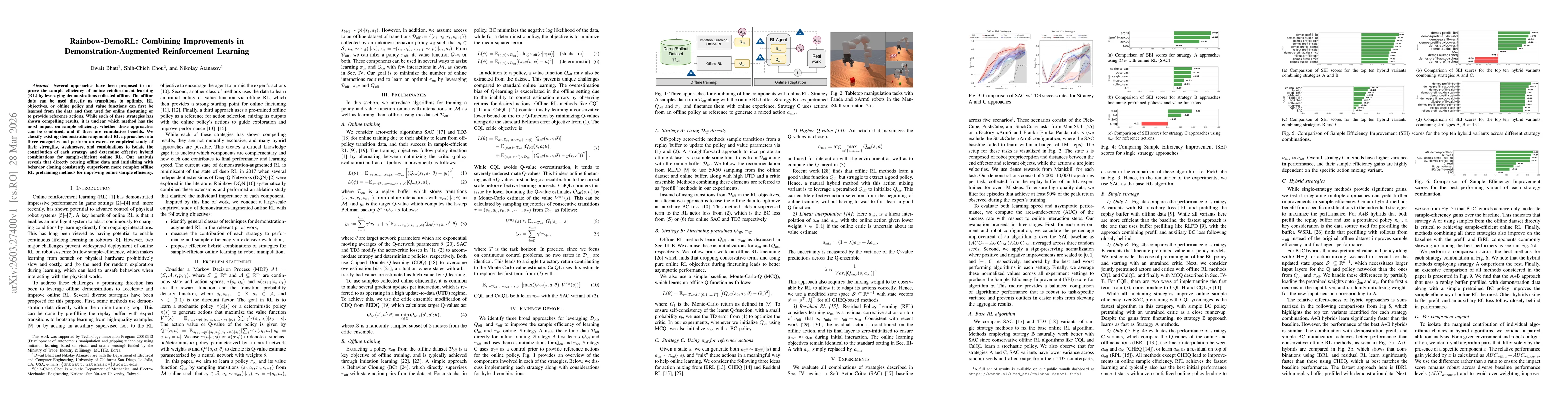 Thumbnail for Rainbow-DemoRL: Combining Improvements in Demonstration-Augmented Reinforcement Learning