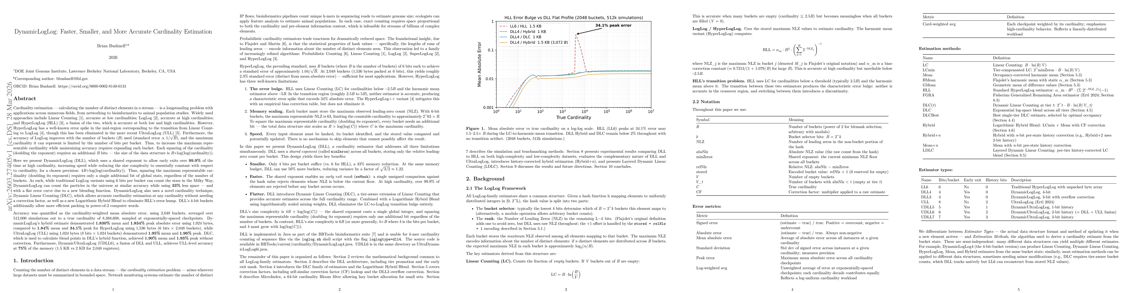 Thumbnail for DynamicLogLog: Faster, Smaller, and More Accurate Cardinality Estimation