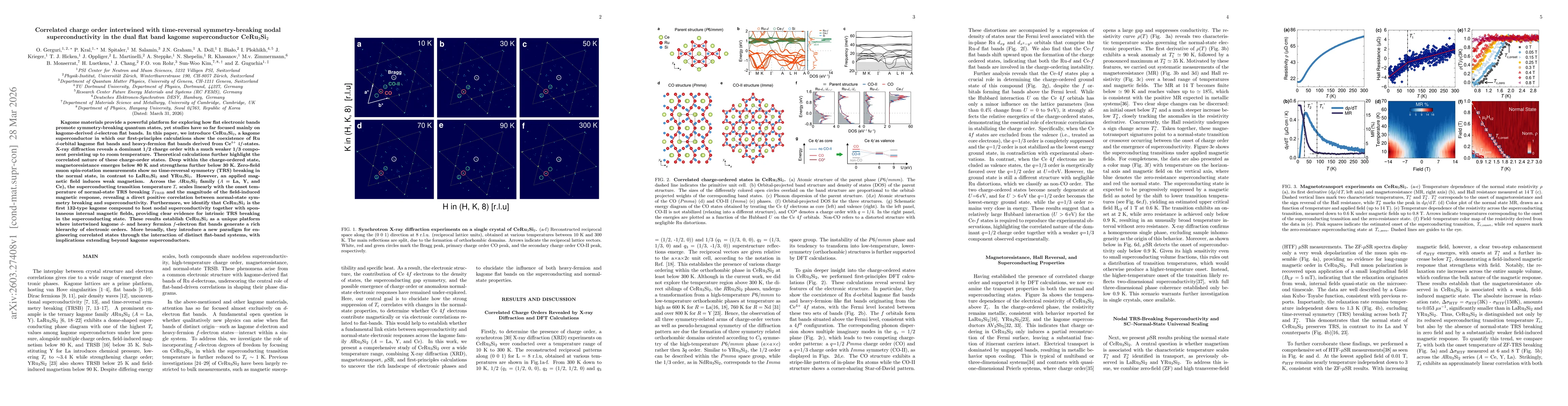 Thumbnail for Correlated charge order intertwined with time-reversal symmetry-breaking nodal superconductivity in the dual flat band kagome superconductor CeRu$_{3}$Si$_{2}$