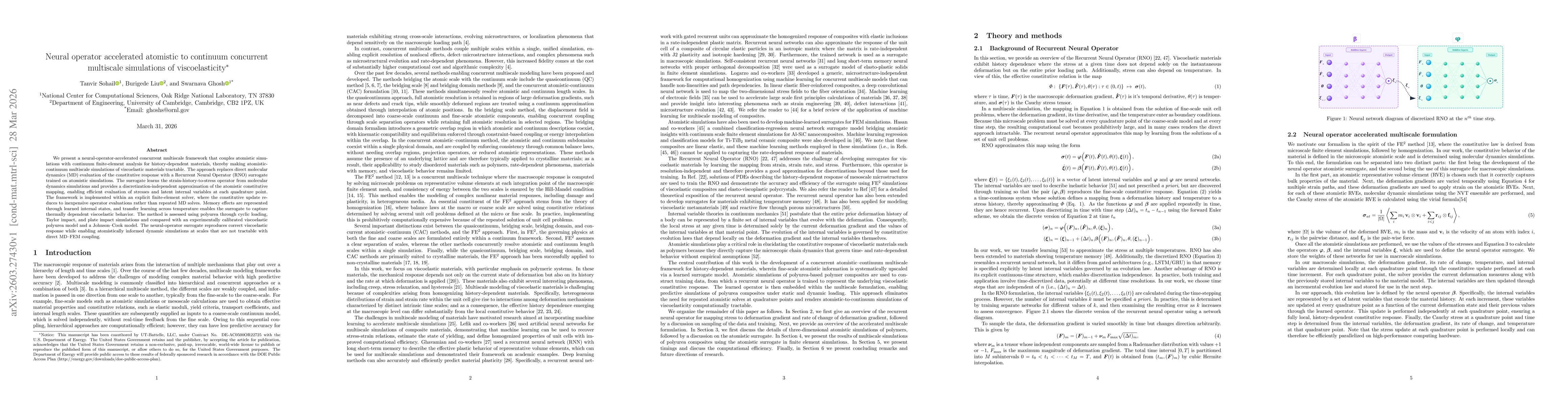 Thumbnail for Neural operator accelerated atomistic to continuum concurrent multiscale simulations of viscoelasticity