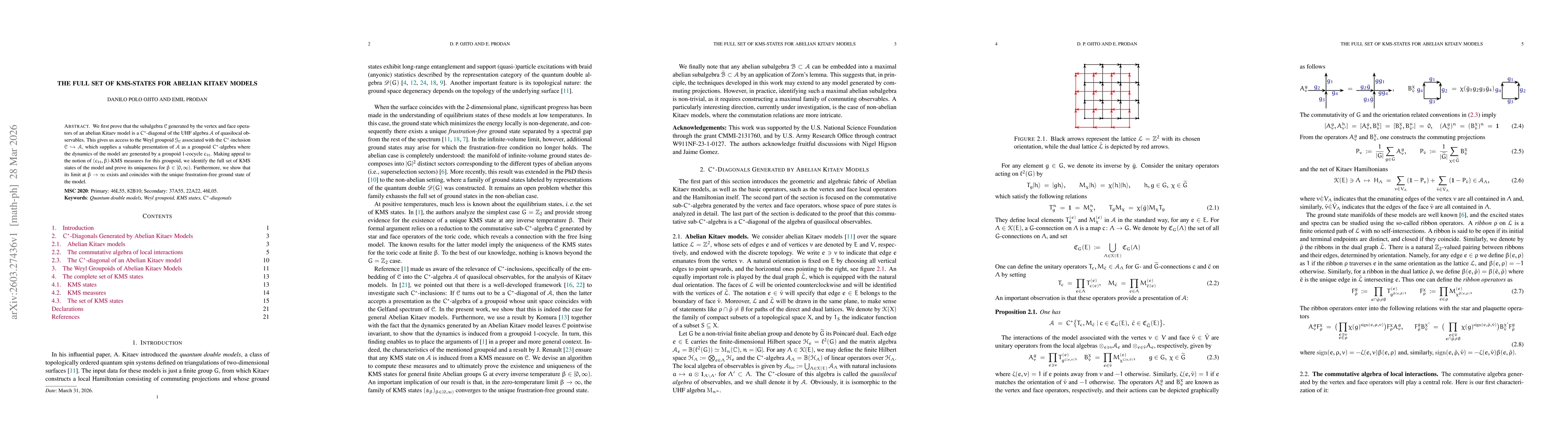 Thumbnail for The Full Set of KMS-States for Abelian Kitaev Models