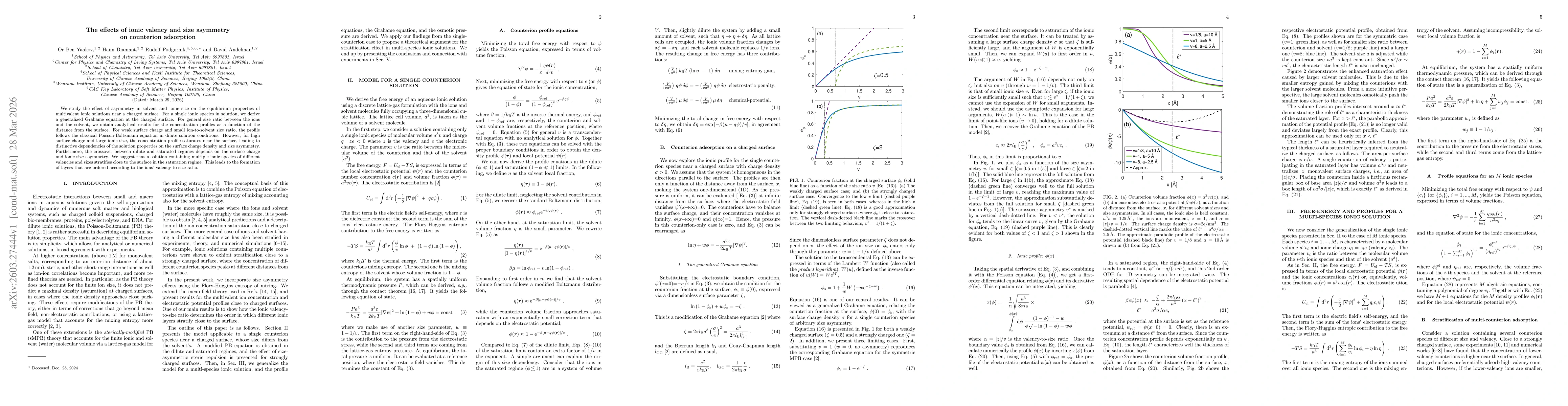 Thumbnail for The effects of ionic valency and size asymmetry on counterion adsorption