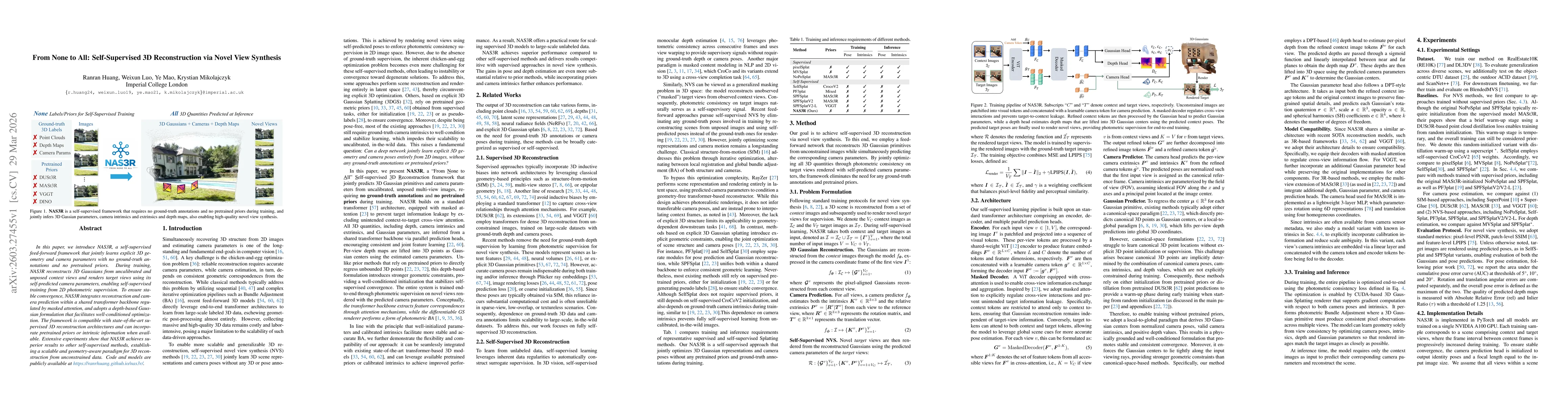 Thumbnail for From None to All: Self-Supervised 3D Reconstruction via Novel View Synthesis