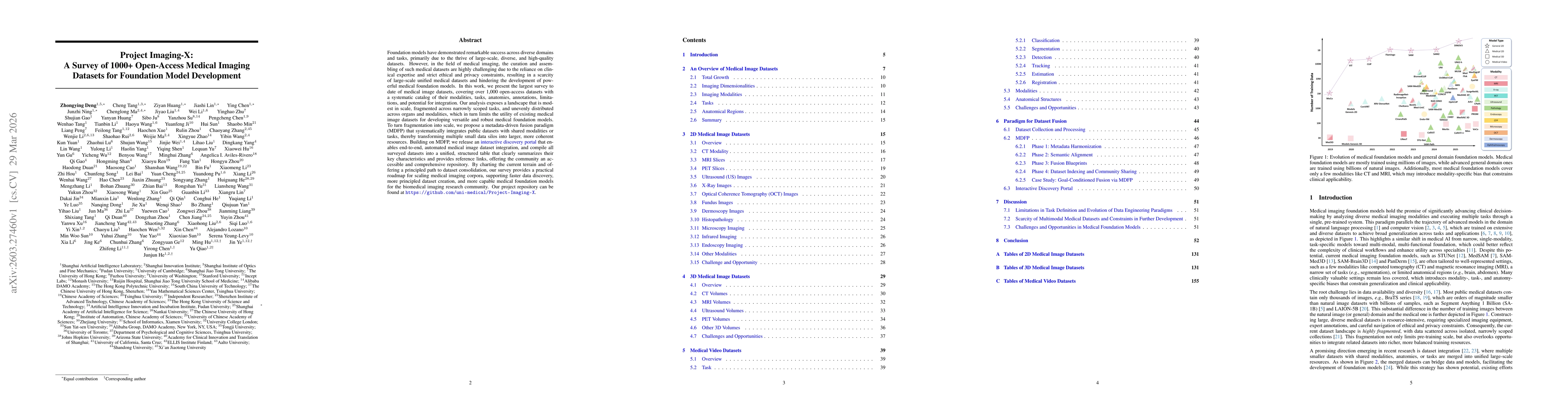 Thumbnail for Project Imaging-X: A Survey of 1000+ Open-Access Medical Imaging Datasets for Foundation Model Development