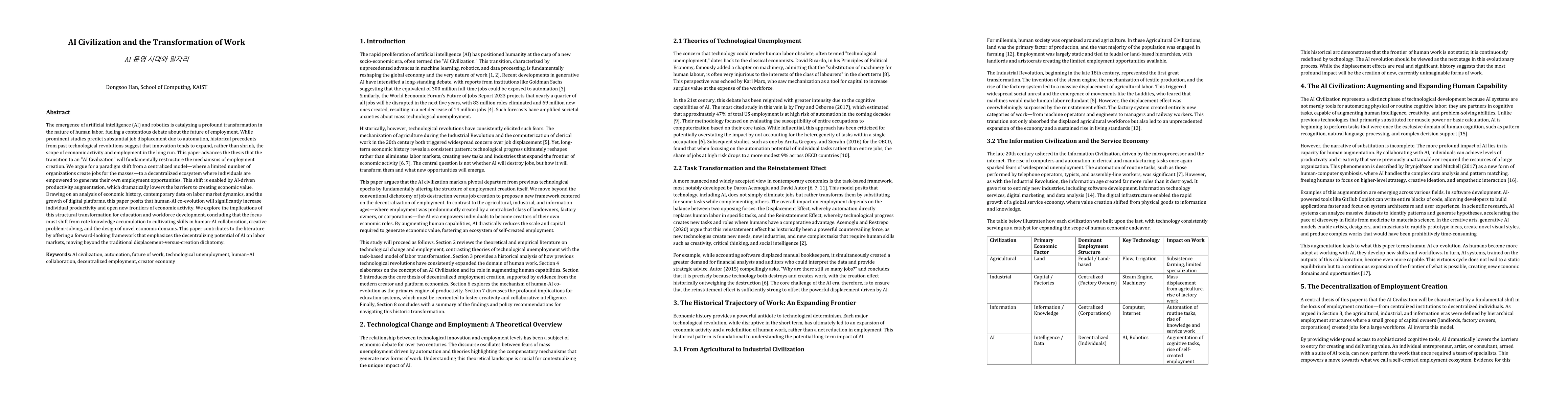 Thumbnail for AI Civilization and the Transformation of Work