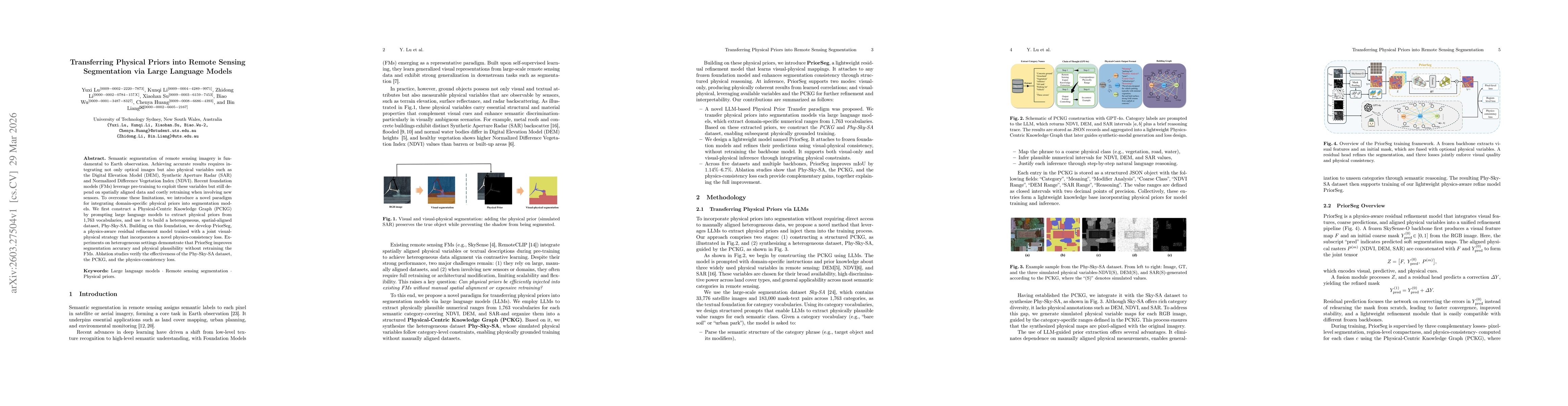 Thumbnail for Transferring Physical Priors into Remote Sensing Segmentation via Large Language Models