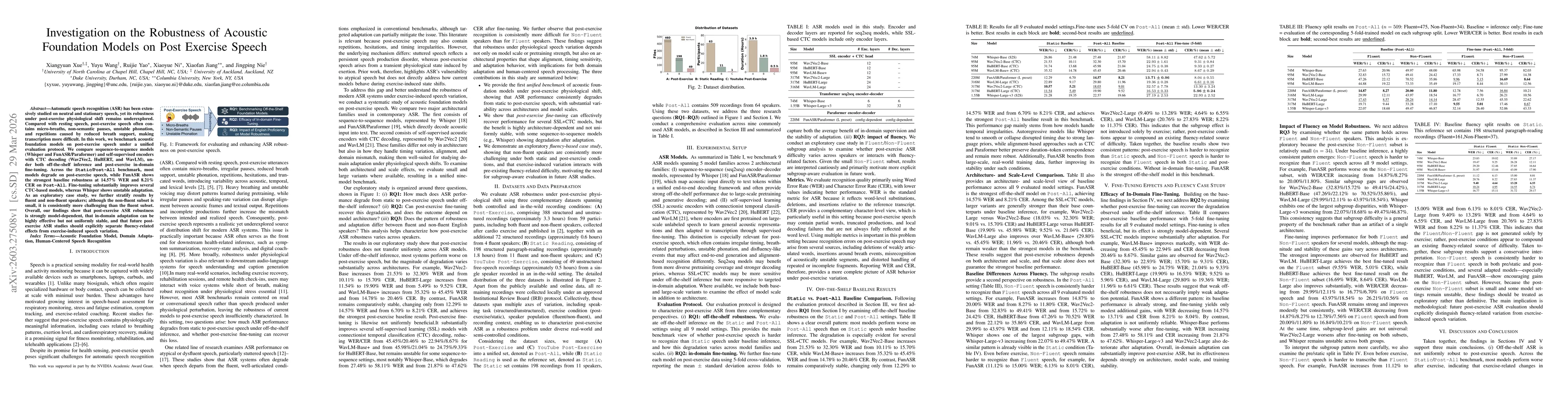 Thumbnail for Investigation on the Robustness of Acoustic Foundation Models on Post Exercise Speech