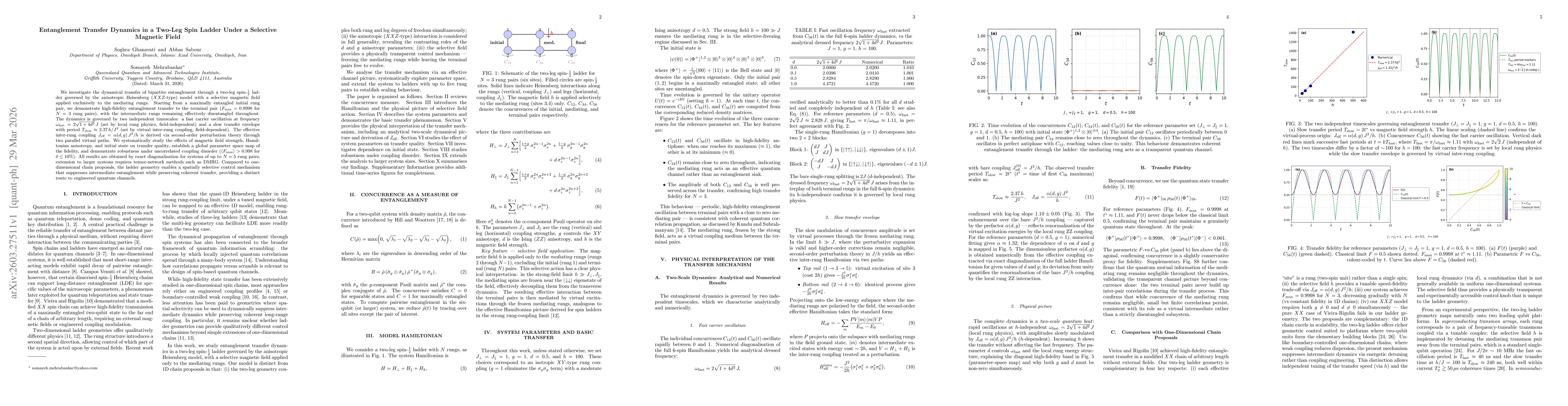 Thumbnail for Entanglement Transfer Dynamics in a Two-Leg Spin Ladder Under a Selective Magnetic Field