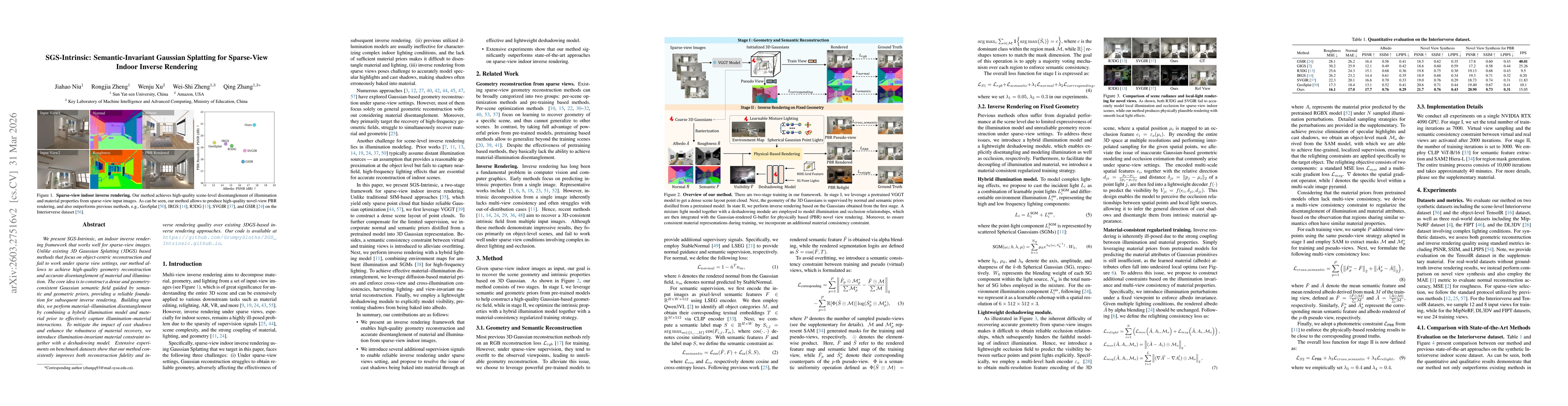 Thumbnail for SGS-Intrinsic: Semantic-Invariant Gaussian Splatting for Sparse-View Indoor Inverse Rendering