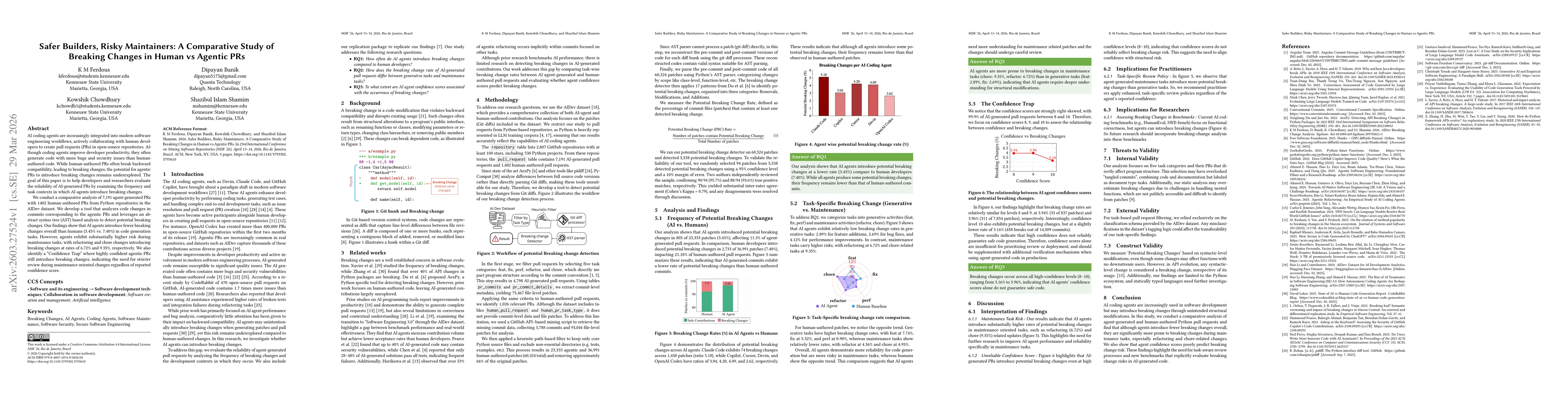 Thumbnail for Safer Builders, Risky Maintainers: A Comparative Study of Breaking Changes in Human vs Agentic PRs