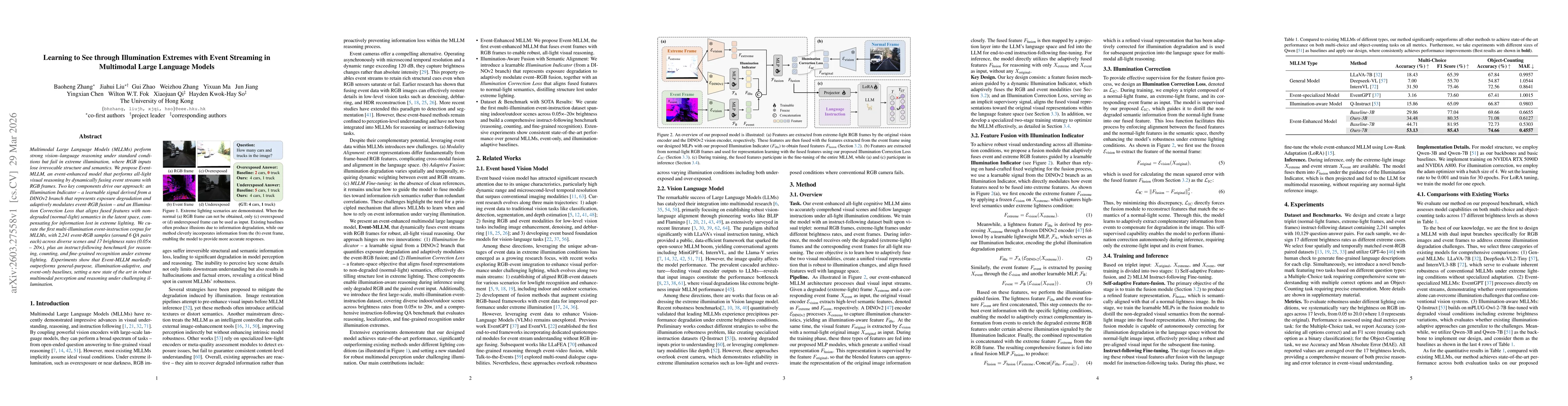 Thumbnail for Learning to See through Illumination Extremes with Event Streaming in Multimodal Large Language Models