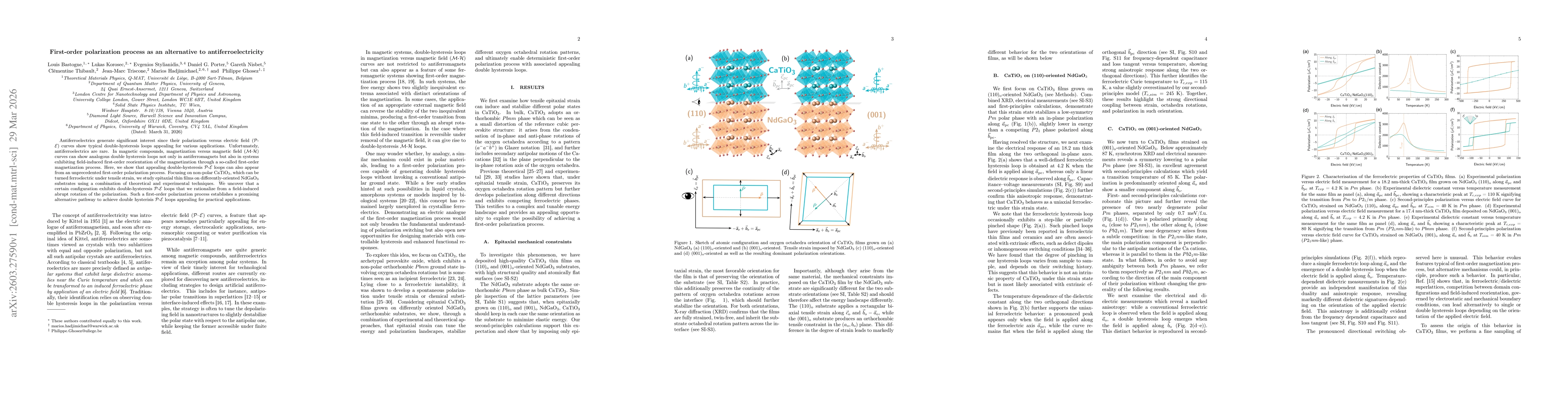 Thumbnail for First-order polarization process as an alternative to antiferroelectricity