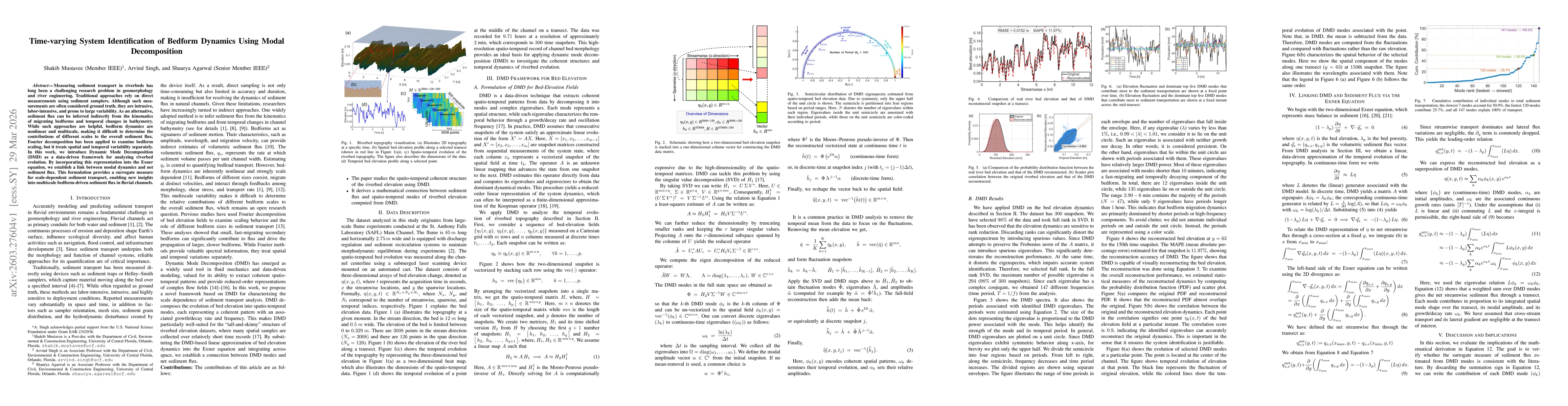 Thumbnail for Time-varying System Identification of Bedform Dynamics Using Modal Decomposition